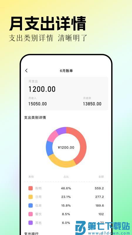 和气生财手机版v1.8 3
