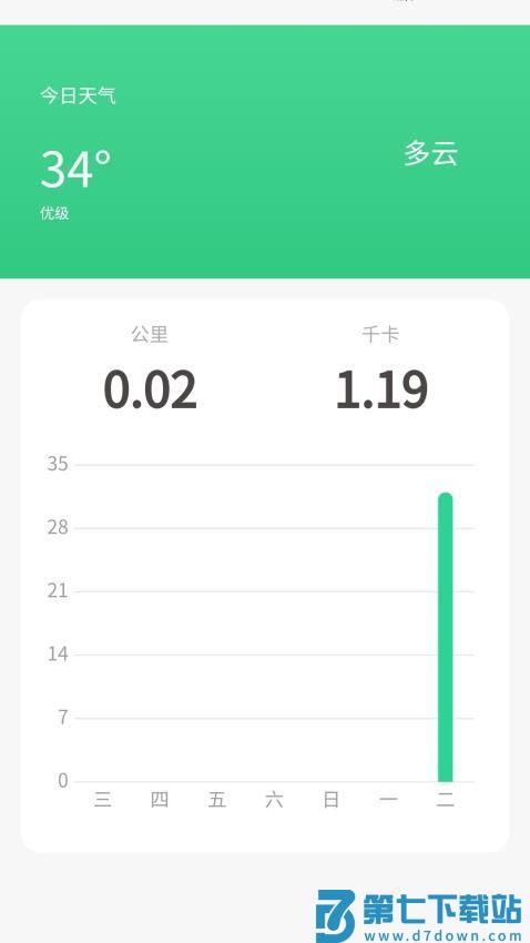 走路我先行官方版v1.0.9.1222524102810 3