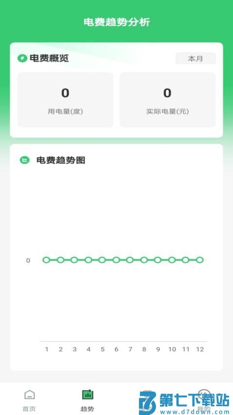 网上电网助手免费版v1.0.11 2
