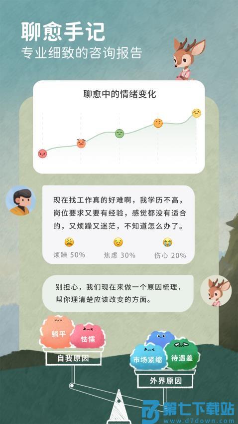 林间聊愈室最新版v1.8.0 1