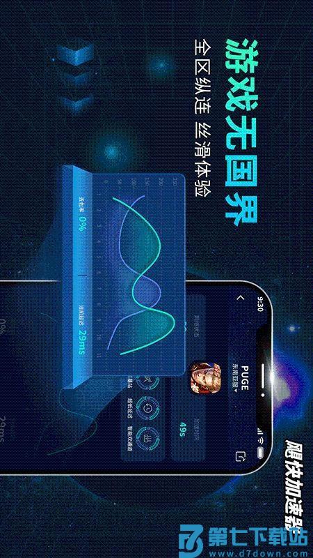 飓快加速器免费版v1.1.1 5