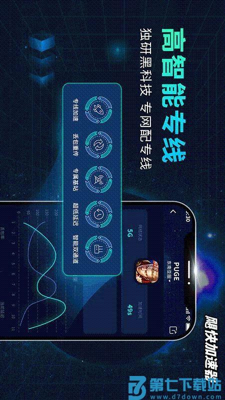 飓快加速器免费版v1.1.1 3