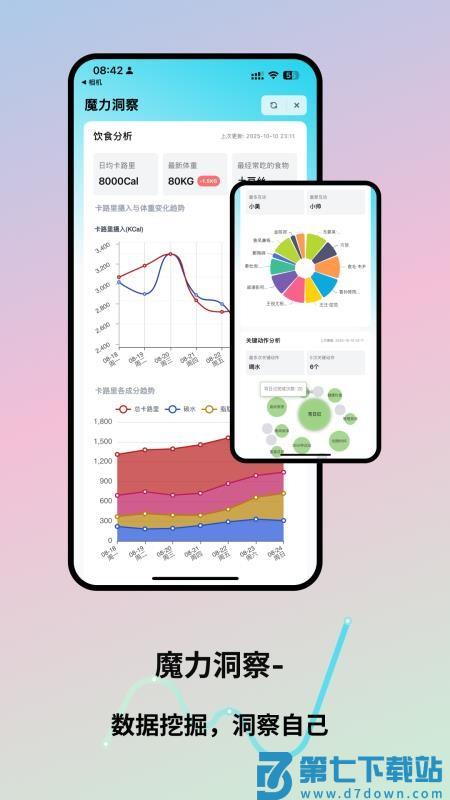 魔力空间Mooly手机版v2.3.3 2