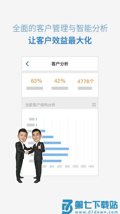 小步外勤客户端官方版 v4.10.2 安卓最新版 3