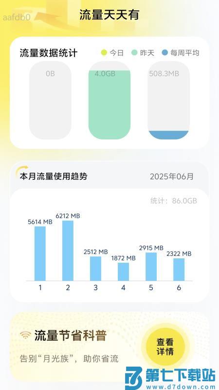 流量天天有官网版v2.0.3 5