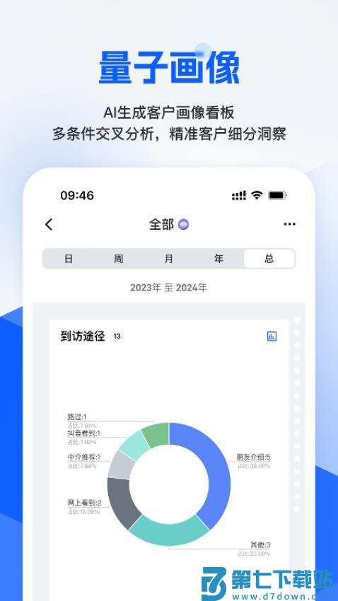 旺小宝官网版v2.5.15 4