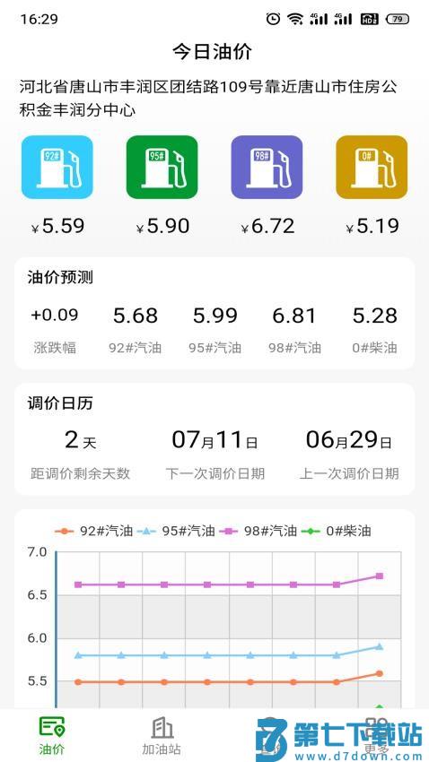 今日油价APP最新版v2.5.0117 3