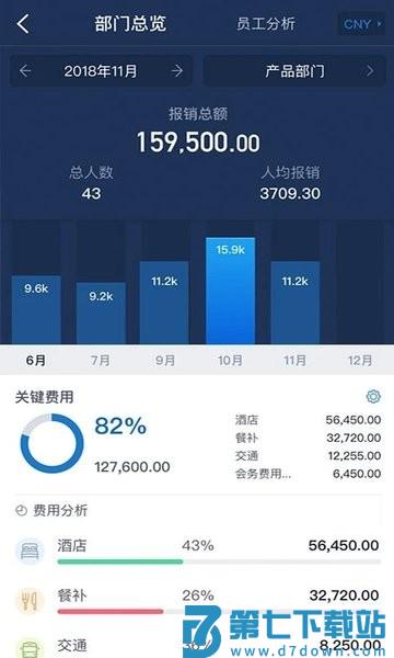 汇联易报销系统v2.19.67 3