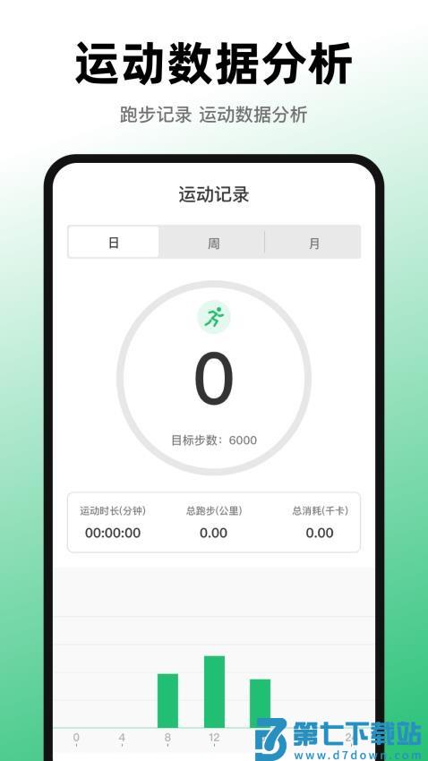 活力跑步计数器手机版v3.6.368 1