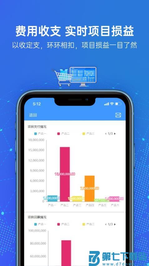 简约费控官方版(改名云简业财)v5.34.3 4