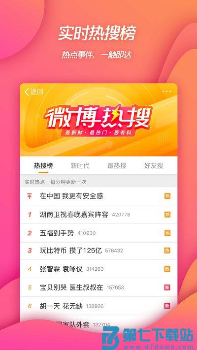 新浪微博历史版本 v15.11.1 安卓正式版 1
