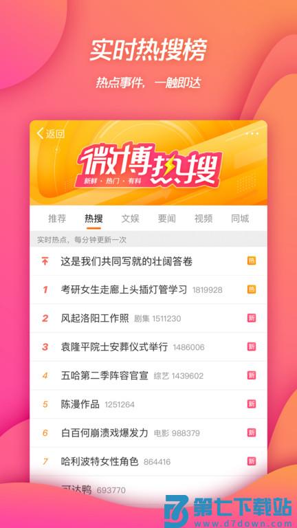 新浪微博9.0旧版本 v15.11.1 安卓版 4