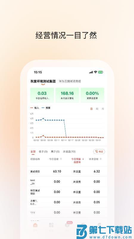 科拓经营助手免费版