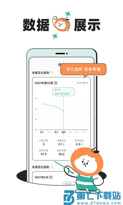 饭橘减肥软件 v1.9.7 安卓官方版 1