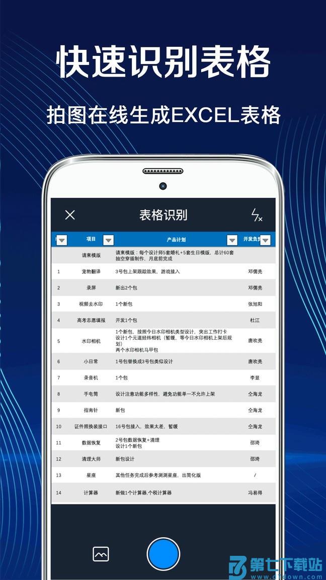 方和文字识别扫描王最新版(改名全能扫描王) v3.4.3 安卓版 3