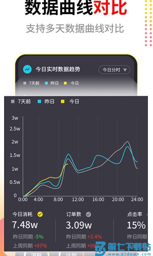 起量符官网版v3.2.0 2