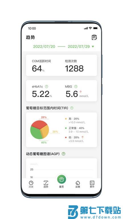 微泰动态官方版 v1.10.1 安卓版 1