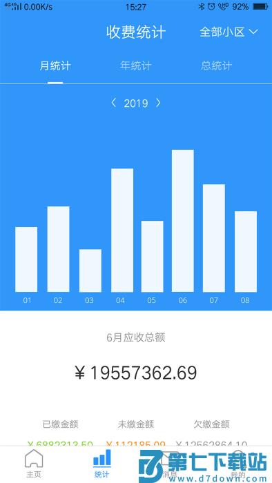 小和管家app v1.2.2 安卓版 0