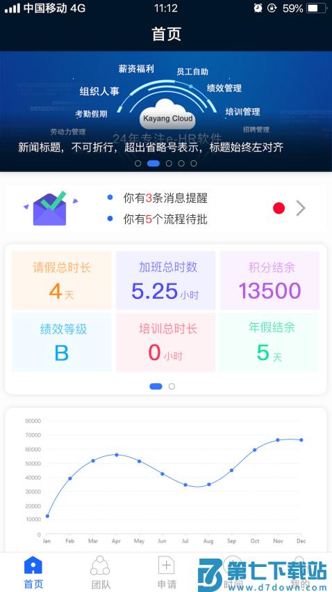 kayang plus软件v3.1 2