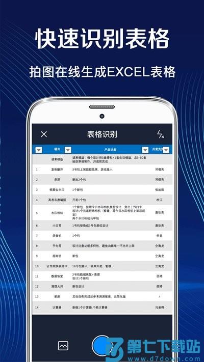 扫描王证件文档pdf软件(又名全能扫描王) v3.4.3 安卓版 3