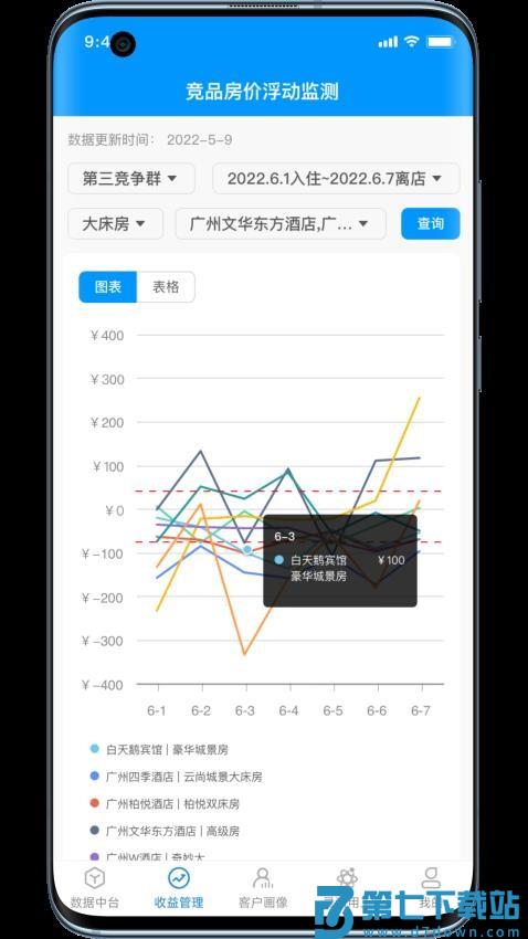 荃智生态最新版v1.8.6.3 2