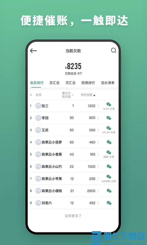 森果批发易appv3.5.1 3