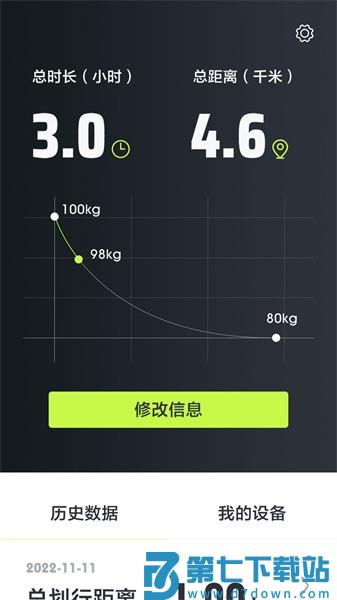 摩刻健身安卓版v1.7.9 3