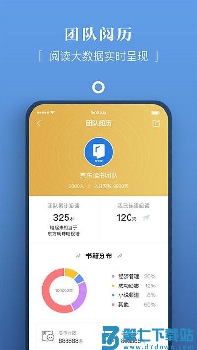 京东读书专业版app v4.40.2 官方安卓版 3