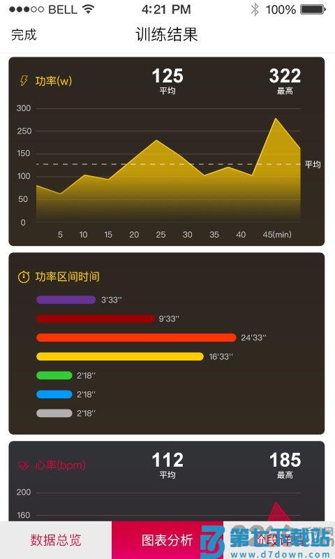 yesoulclub手机版 v4.13.72 安卓版 2