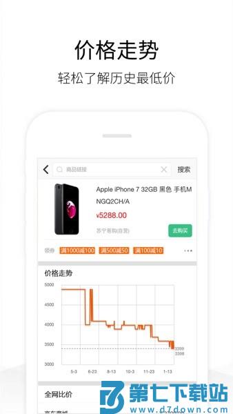 历史价格查询软件v1.9.7 1