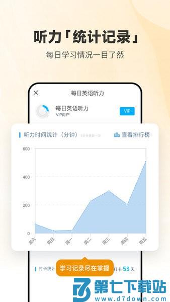 每日英语听力学习版软件 v25.10.0 安卓版 2
