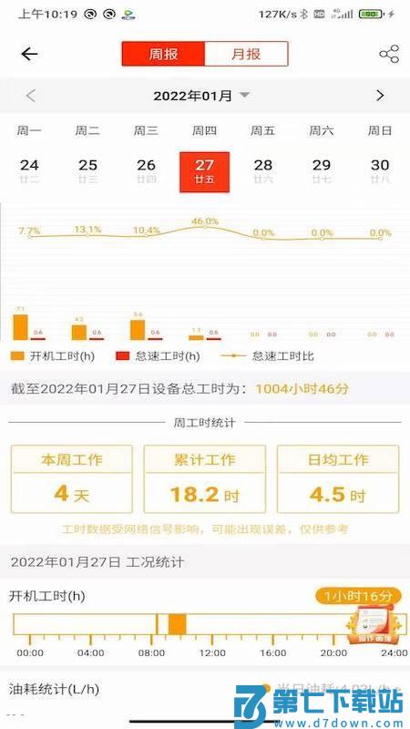 易维讯app安卓版v17.3.2 4