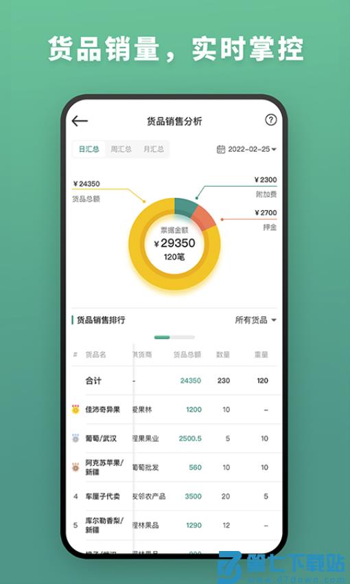 森果批发易appv3.5.1 4