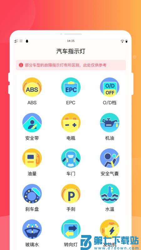 驾照速成实验室手机版v1.0.1 4