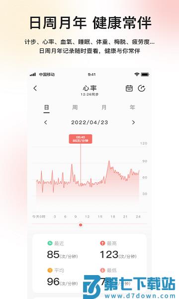 mibrofit最新版 v1.6.9.17628 安卓版 3