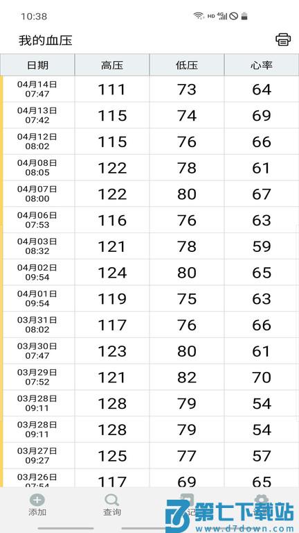 血压笔记app v3.9.6 安卓版 1