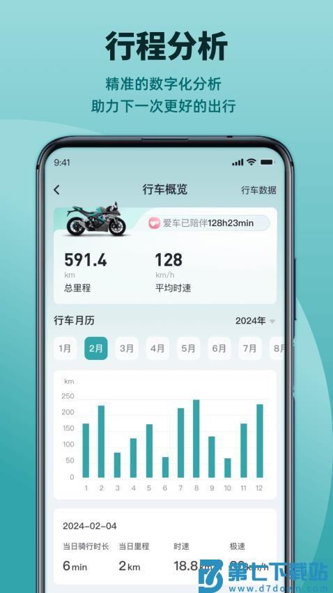 凯越机车最新版v1.0.8 1