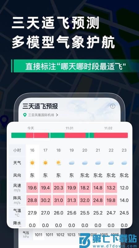 天信低空通客户端v1.0.1 3