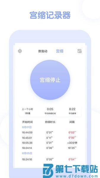 孕期管家 v1.1.3 最新版 3