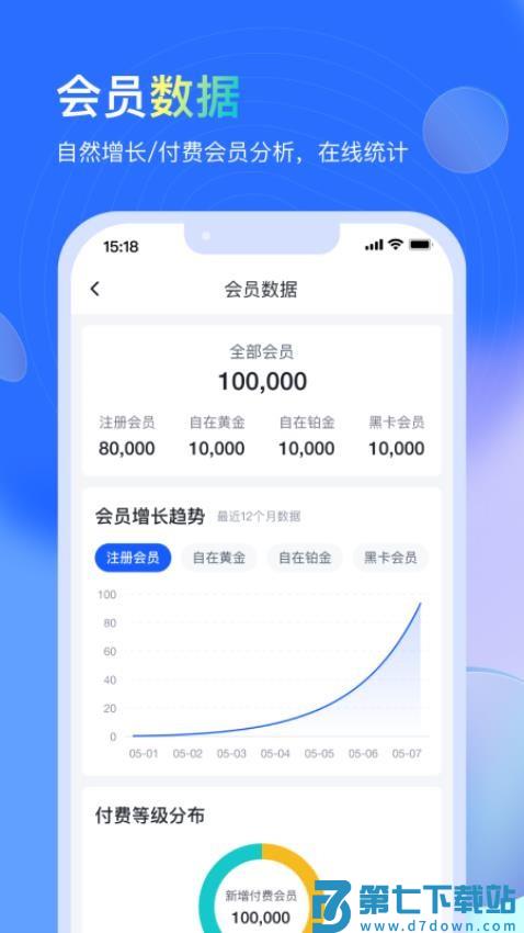 沃德管家免费版v3.4.32 1