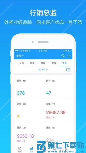 云行销管理平台