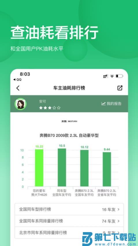 小熊油耗软件官方版v3.8.4-r1 4