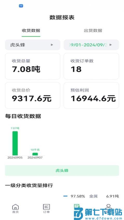 掌上废品通官网版v2.8 2