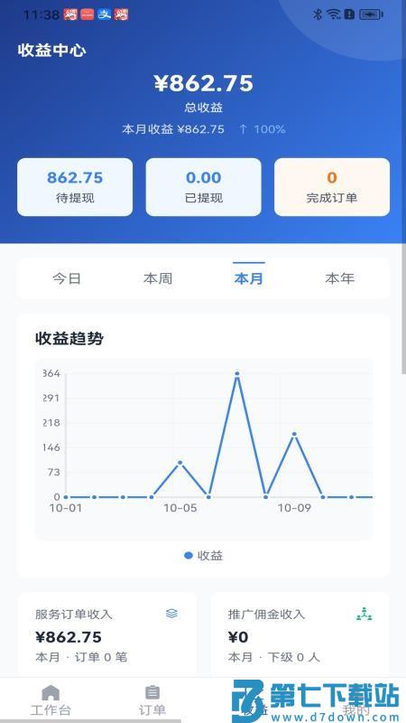 时嗖服务商软件v1.2.0 4