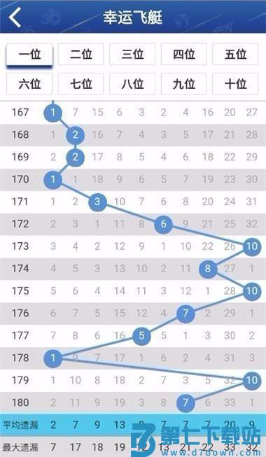 106cc软件官方版