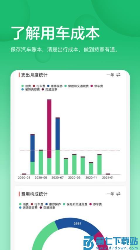 小熊油耗软件官方版v3.8.4-r1 3