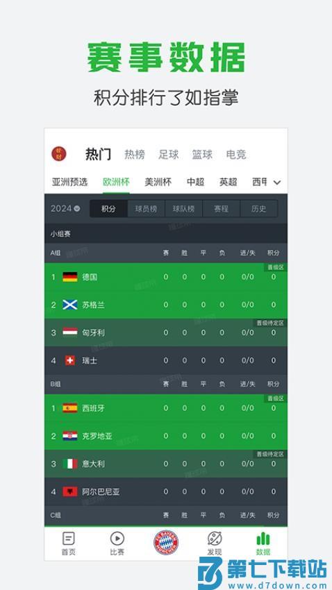 懂球帝官方正版v8.5.6 3