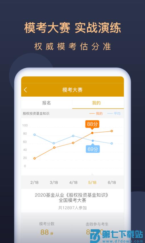 基金从业万题库官网版v5.6.7.0 1