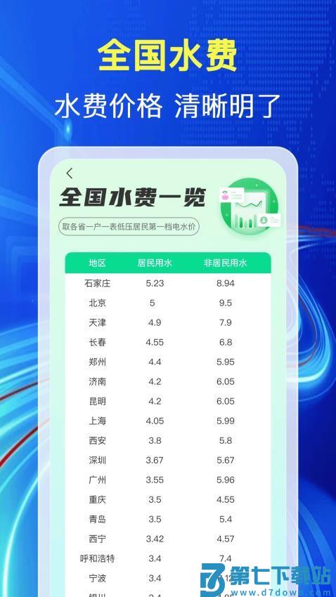 水电缴费查最新版v1.0.9 2