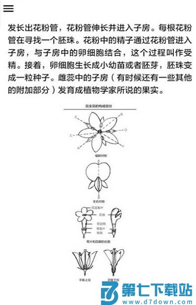 中国野外植物识别手册 v1.0.0 安卓版 3